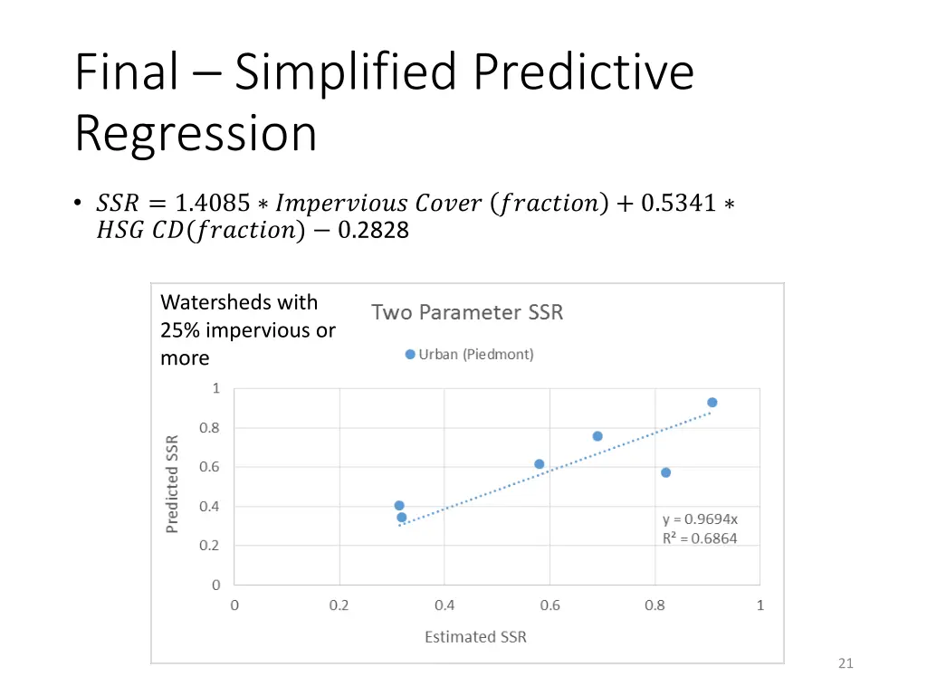 final simplified predictive regression