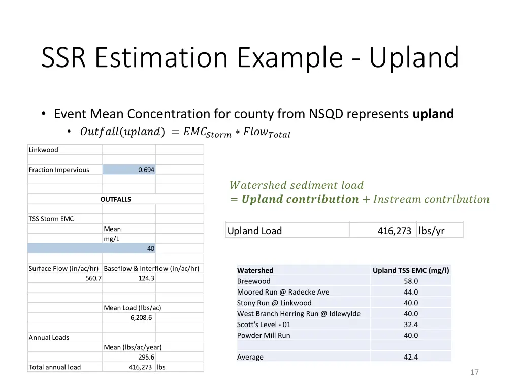 ssr estimation example upland 1