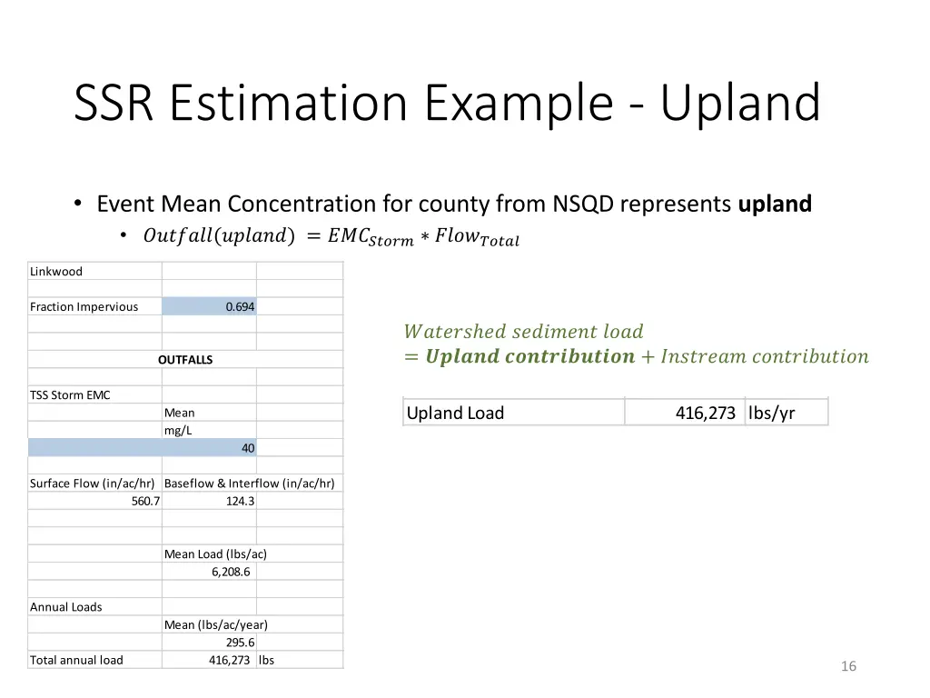 ssr estimation example upland