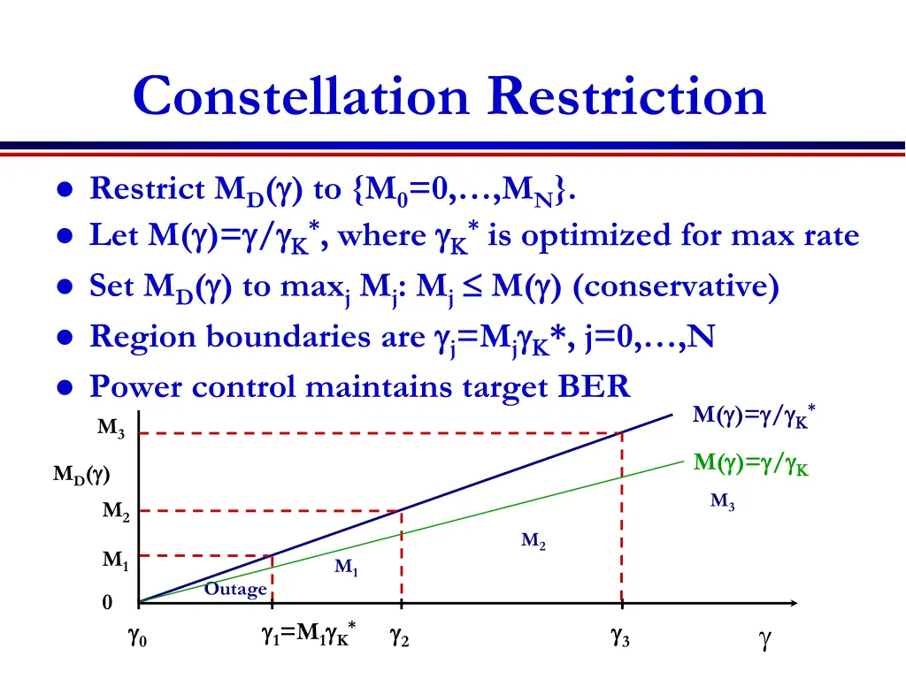 constellation restriction