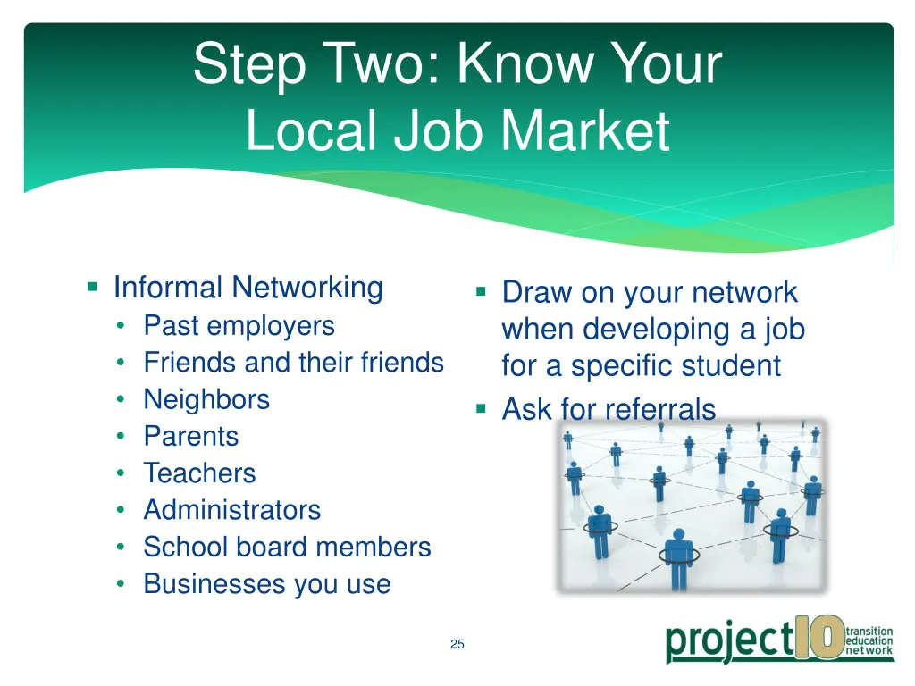 step two know your local job market 2