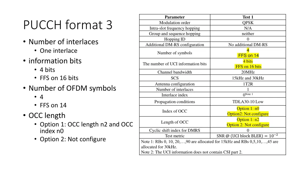 parameter modulation order intra slot frequency