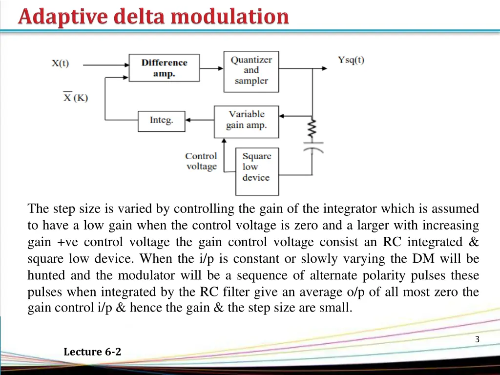 the step size is varied by controlling the gain