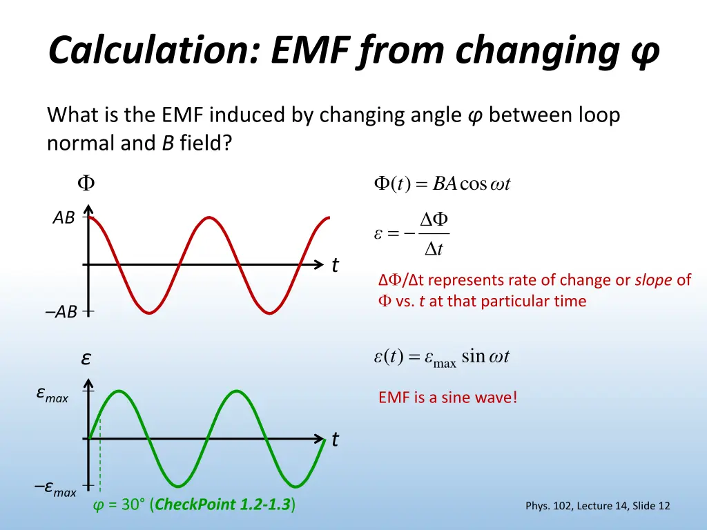 calculation emf from changing
