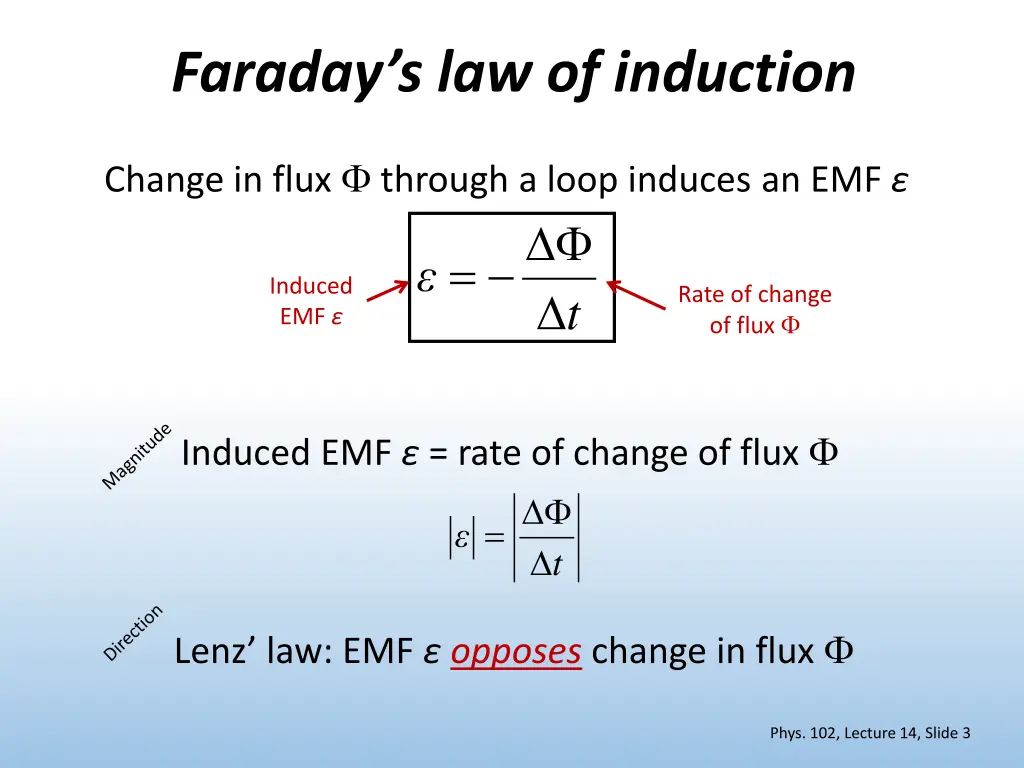 faraday s law of induction