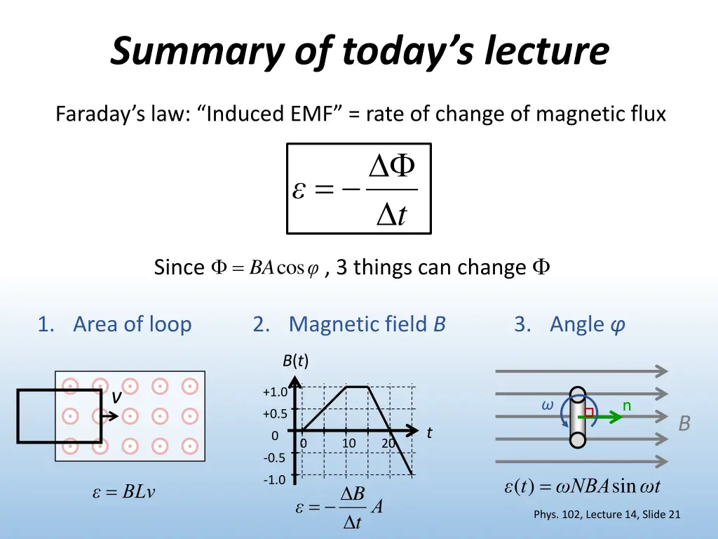 summary of today s lecture
