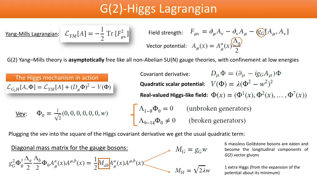 g 2 higgs lagrangian