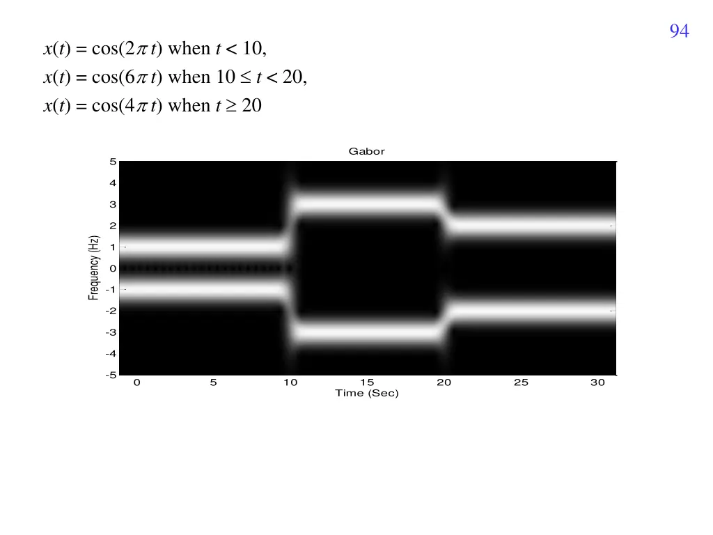 slide13