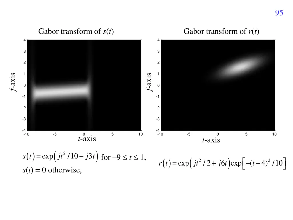slide14