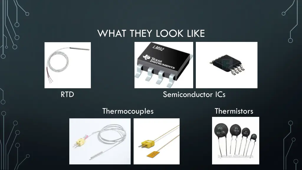 what they look like