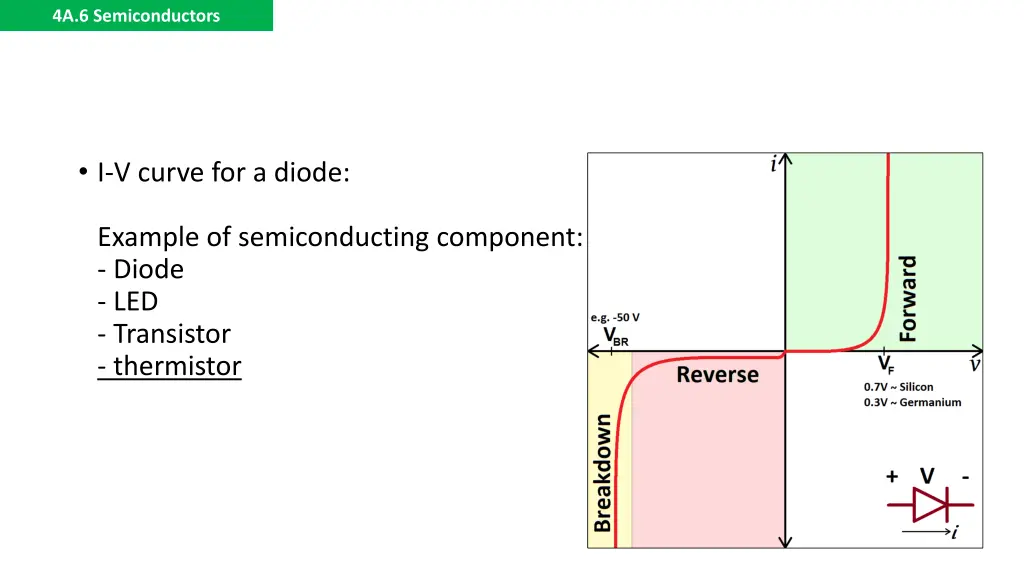4a 6 semiconductors 3