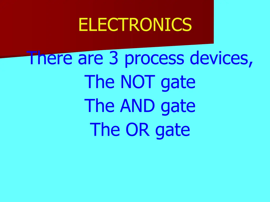 electronics 6