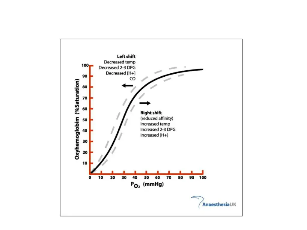 slide13