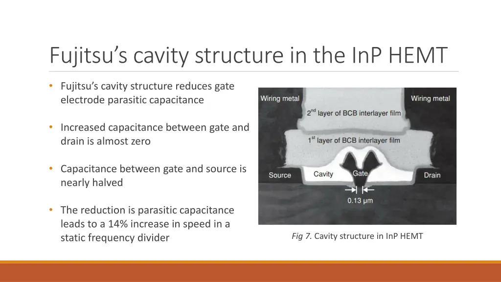 fujitsu s cavity structure in the inp hemt