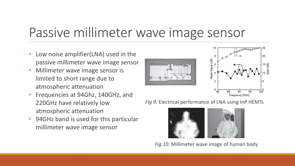 passive millimeter wave image sensor 1