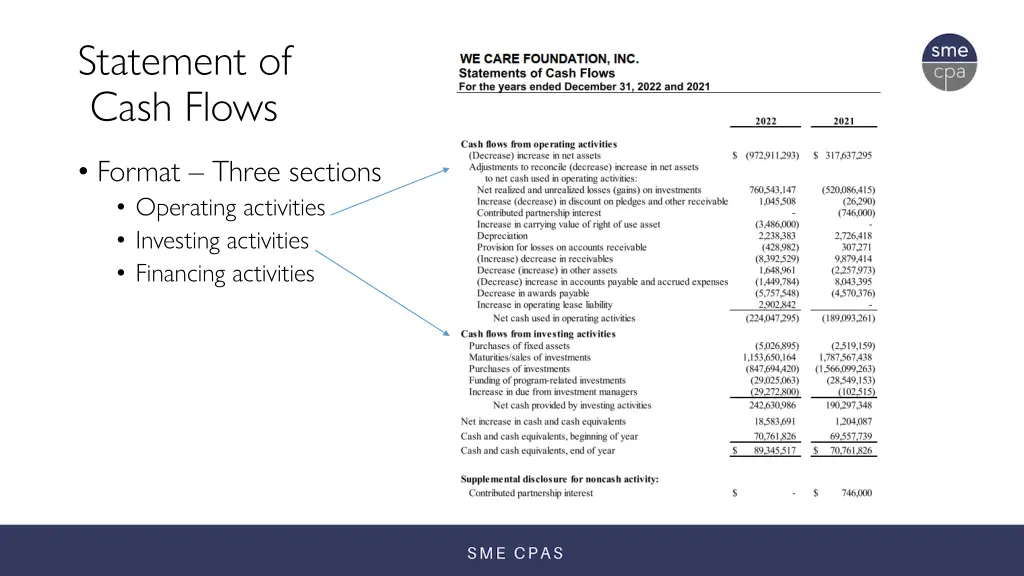 statement of cash flows 1