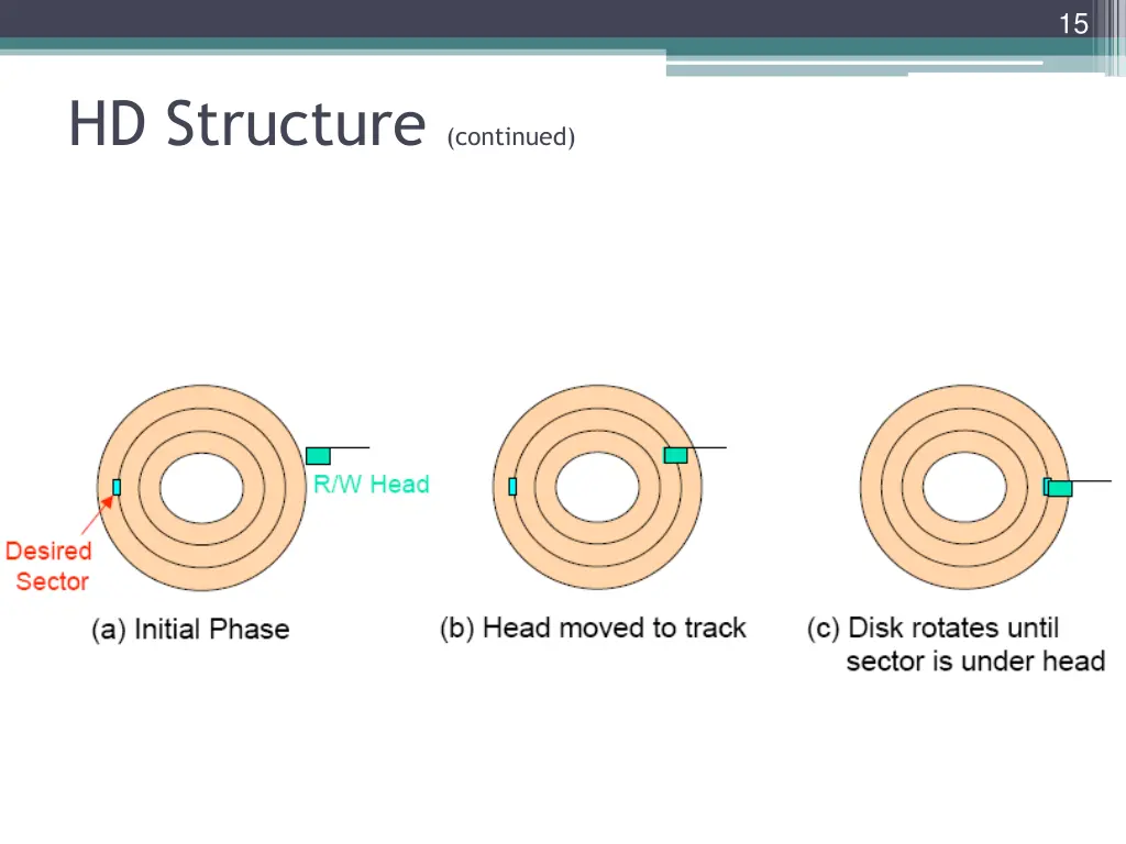 slide13
