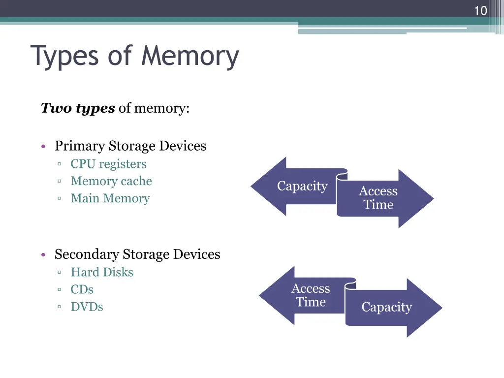 slide9