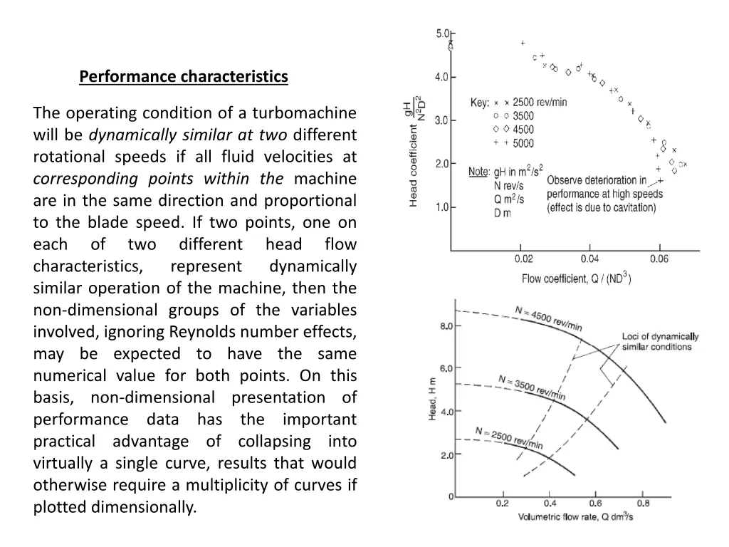 performance characteristics