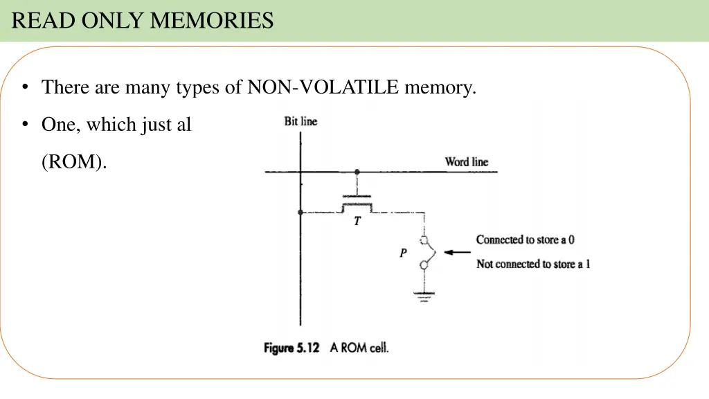 read only memories 3