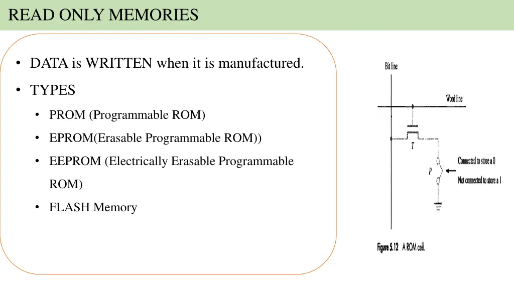 read only memories 4