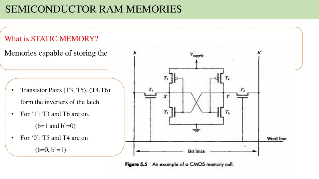 semiconductor ram memories 10