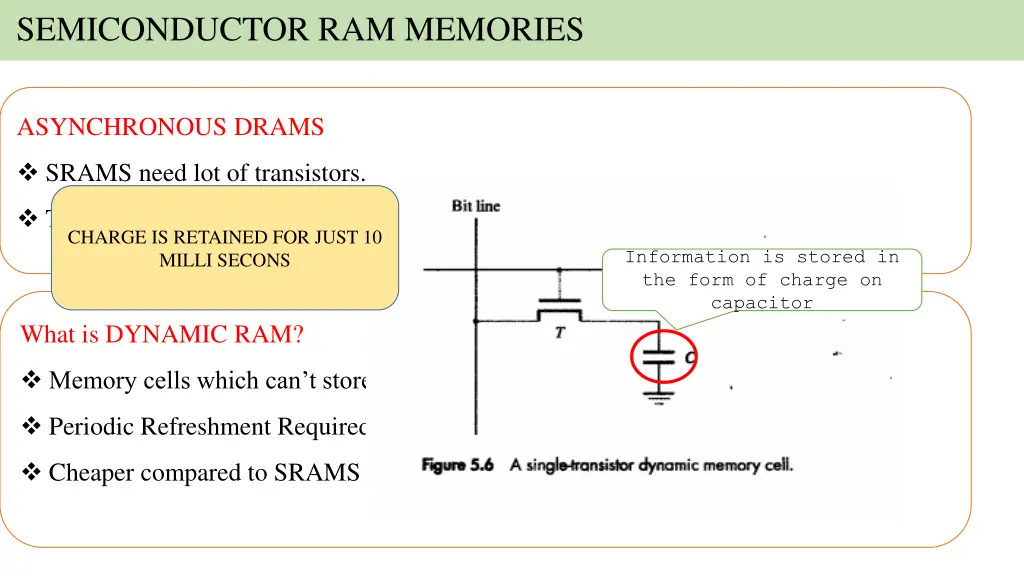 semiconductor ram memories 13