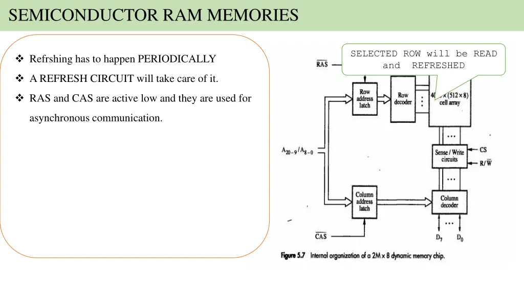 semiconductor ram memories 16