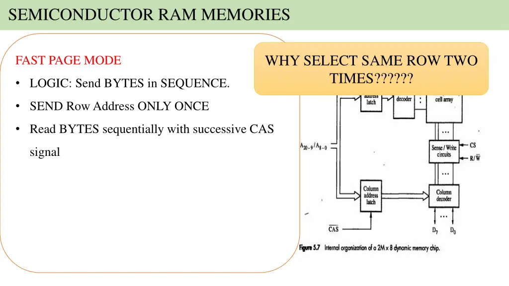 semiconductor ram memories 19