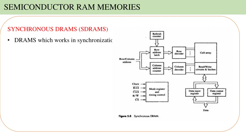 semiconductor ram memories 20