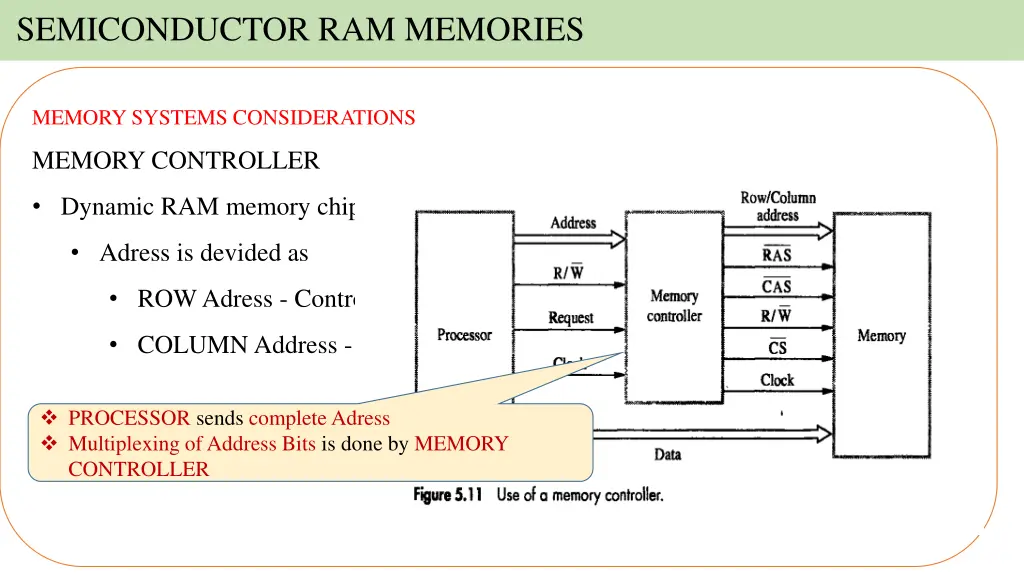semiconductor ram memories 31