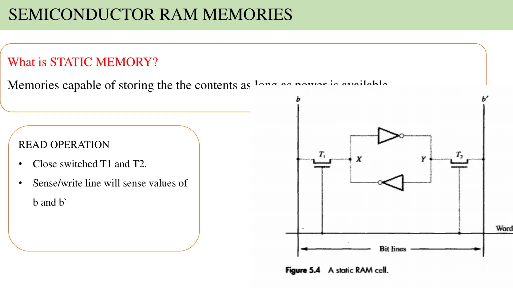 semiconductor ram memories 8