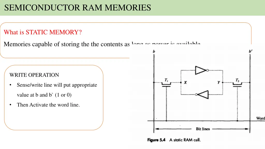 semiconductor ram memories 9