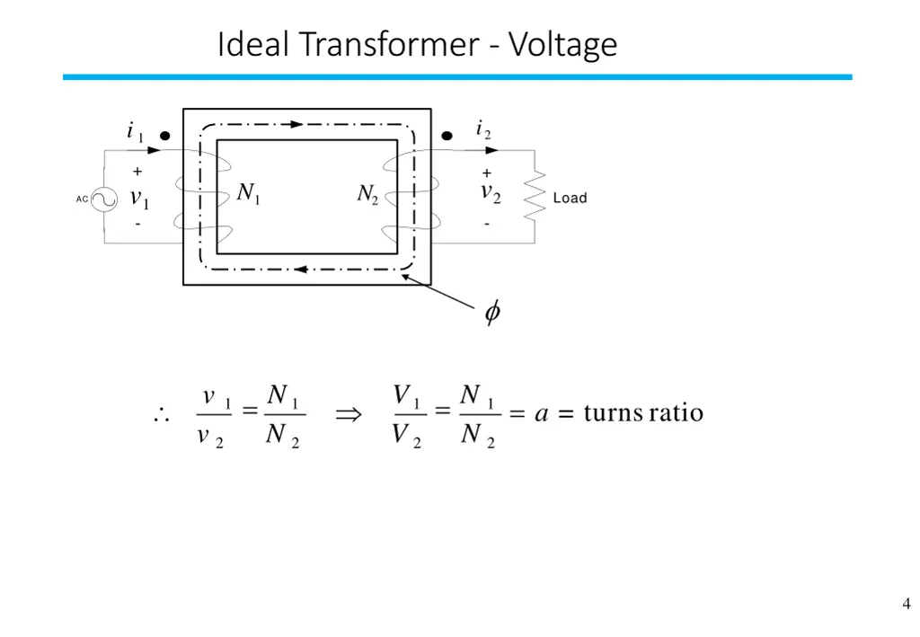 ideal transformer voltage 1