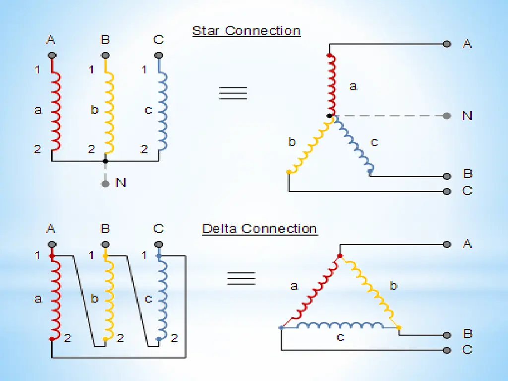 slide10