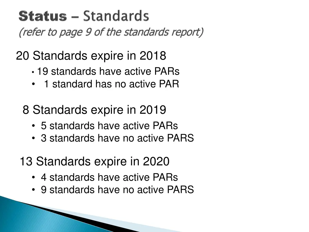 20 standards expire in 2018 19 standards have