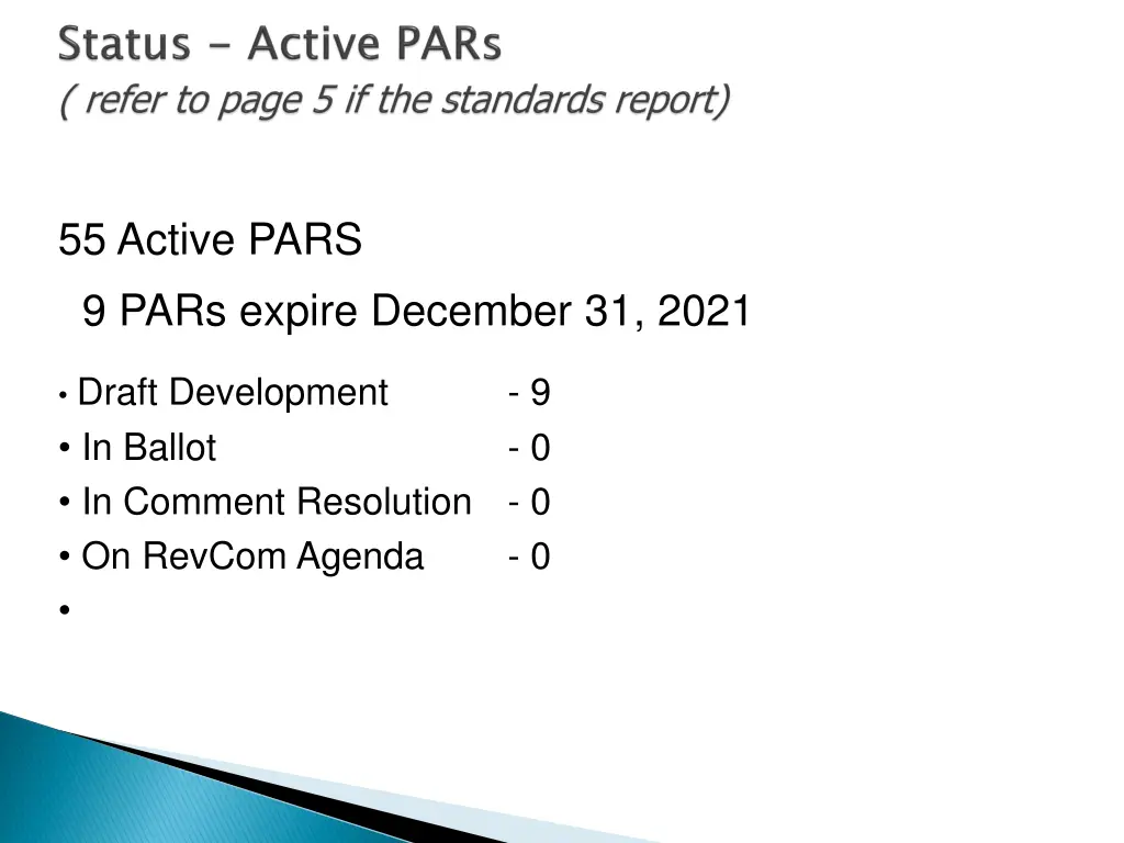 55 active pars 9 pars expire december 31 2021