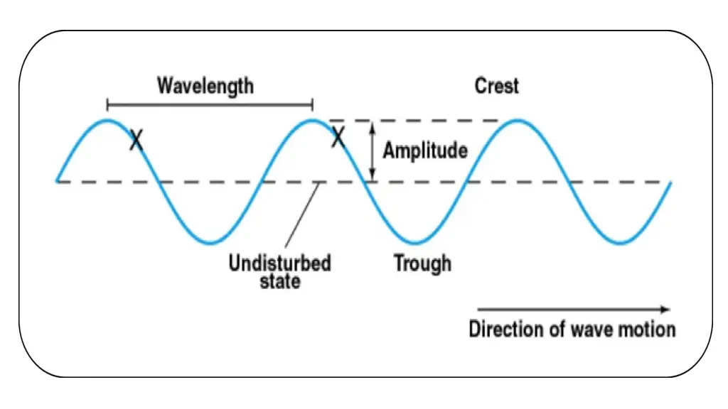 slide13