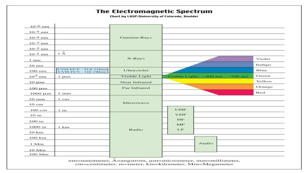slide9