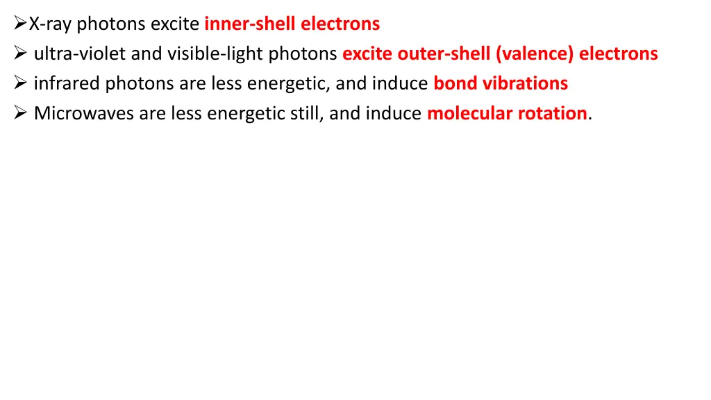 x ray photons excite inner shell electrons ultra