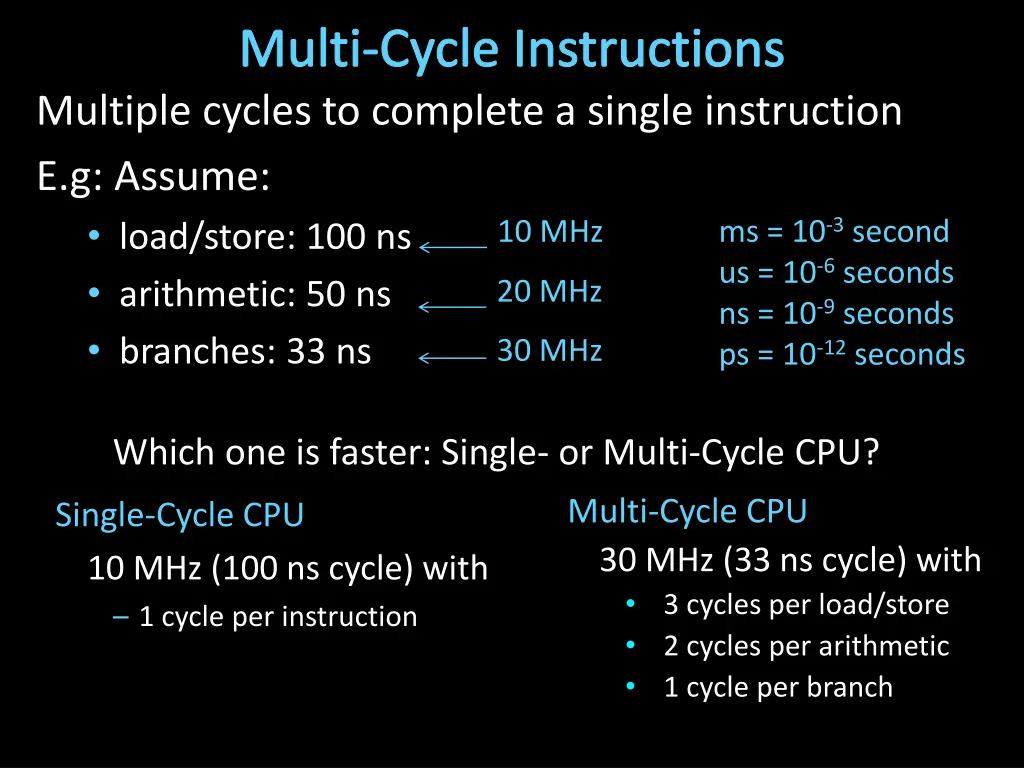 multi cycle instructions multiple cycles