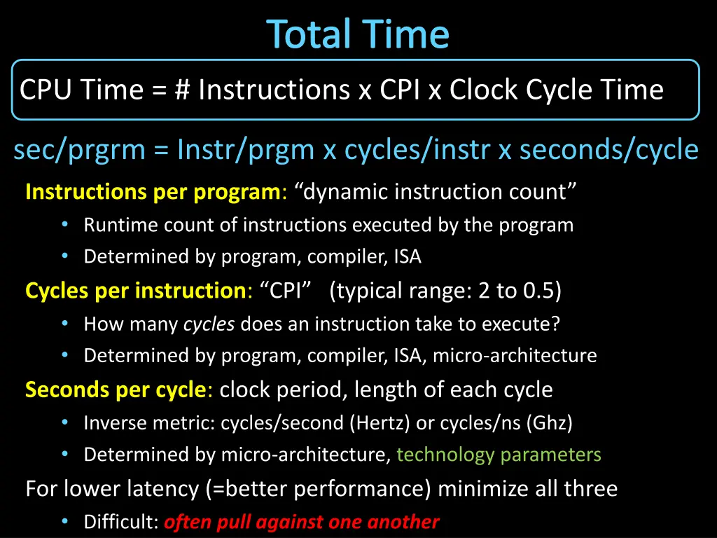 total time