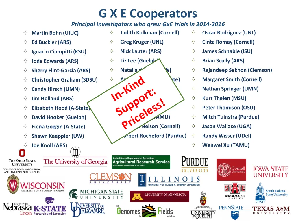 g x e cooperators principal investigators
