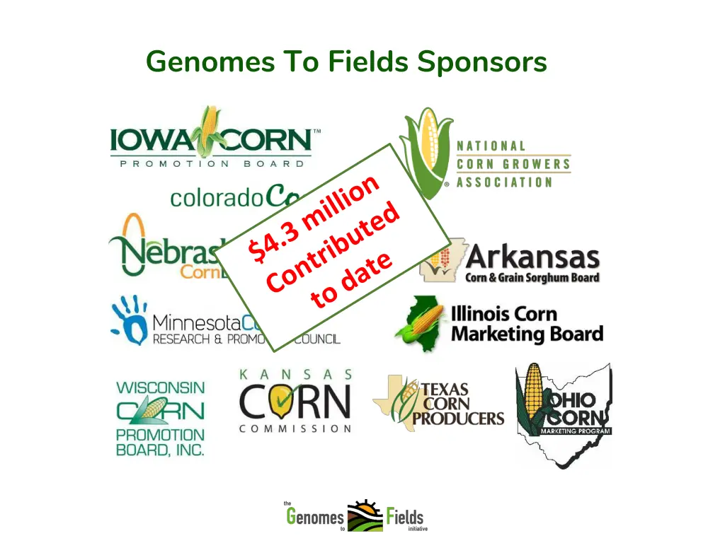 genomes to fields sponsors