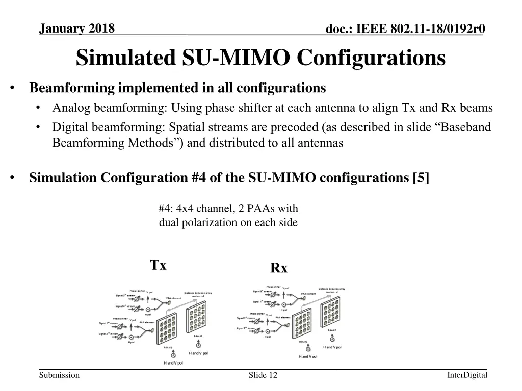 january 2018 simulated su mimo configurations