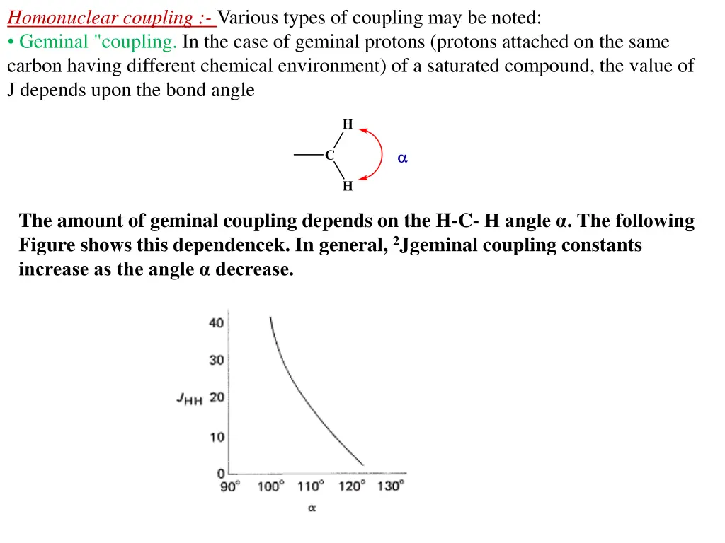homonuclear coupling various types of coupling