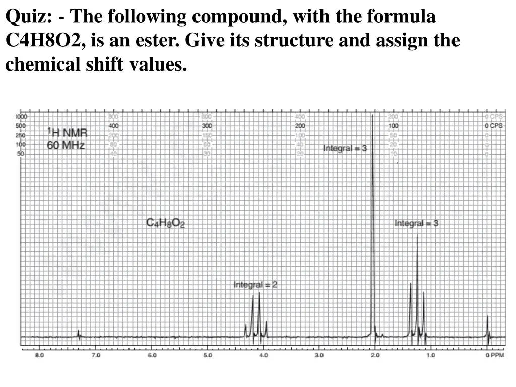 quiz the following compound with the formula