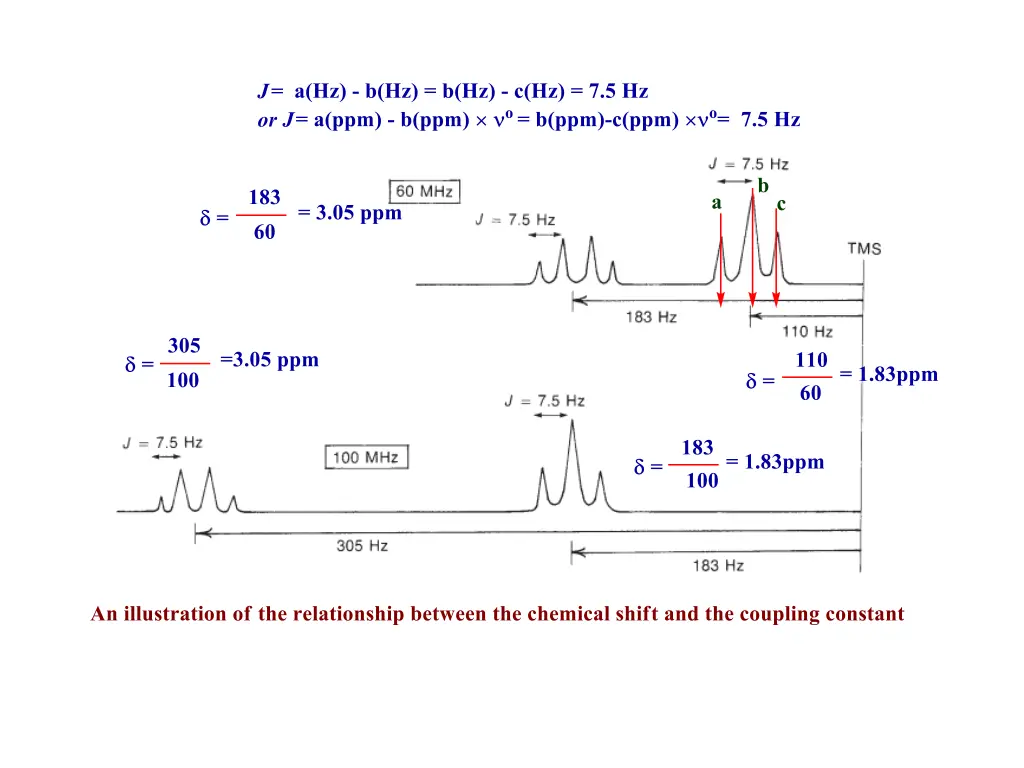 slide4