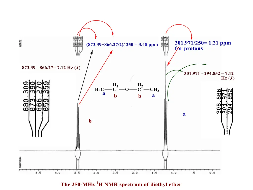 slide6