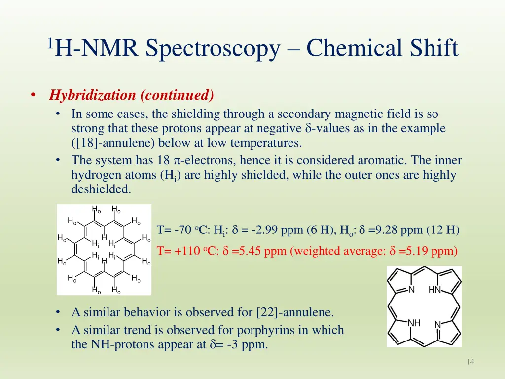 1 h nmr spectroscopy chemical shift 3